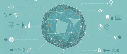 兩部委發(fā)文推進“上云用數(shù)賦智” 游戲軟件開發(fā)迎來新機遇