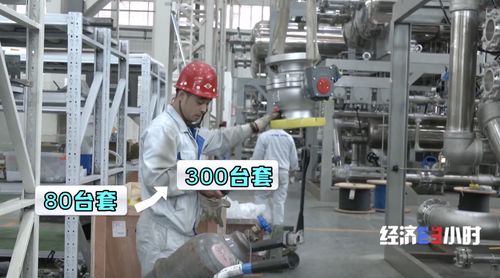 爆發(fā)式增長(zhǎng) 國產(chǎn)氫能產(chǎn)品 火 到國外 售價(jià)僅為歐洲同類產(chǎn)品一半