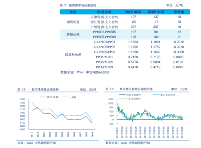 東營(yíng)上市公司名單(濱州上市公司)